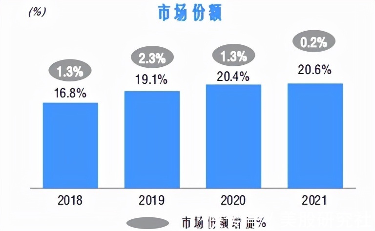 金财互联：2023年年度报告网上业绩说明会暨投资者关系活动记录表（2024年4月30日）